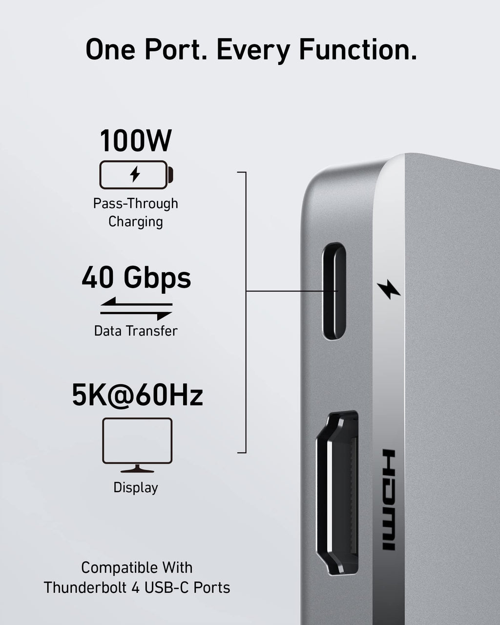 Concentrador USB-C Anker <b>547</b> (7 en 2, para MacBook) 