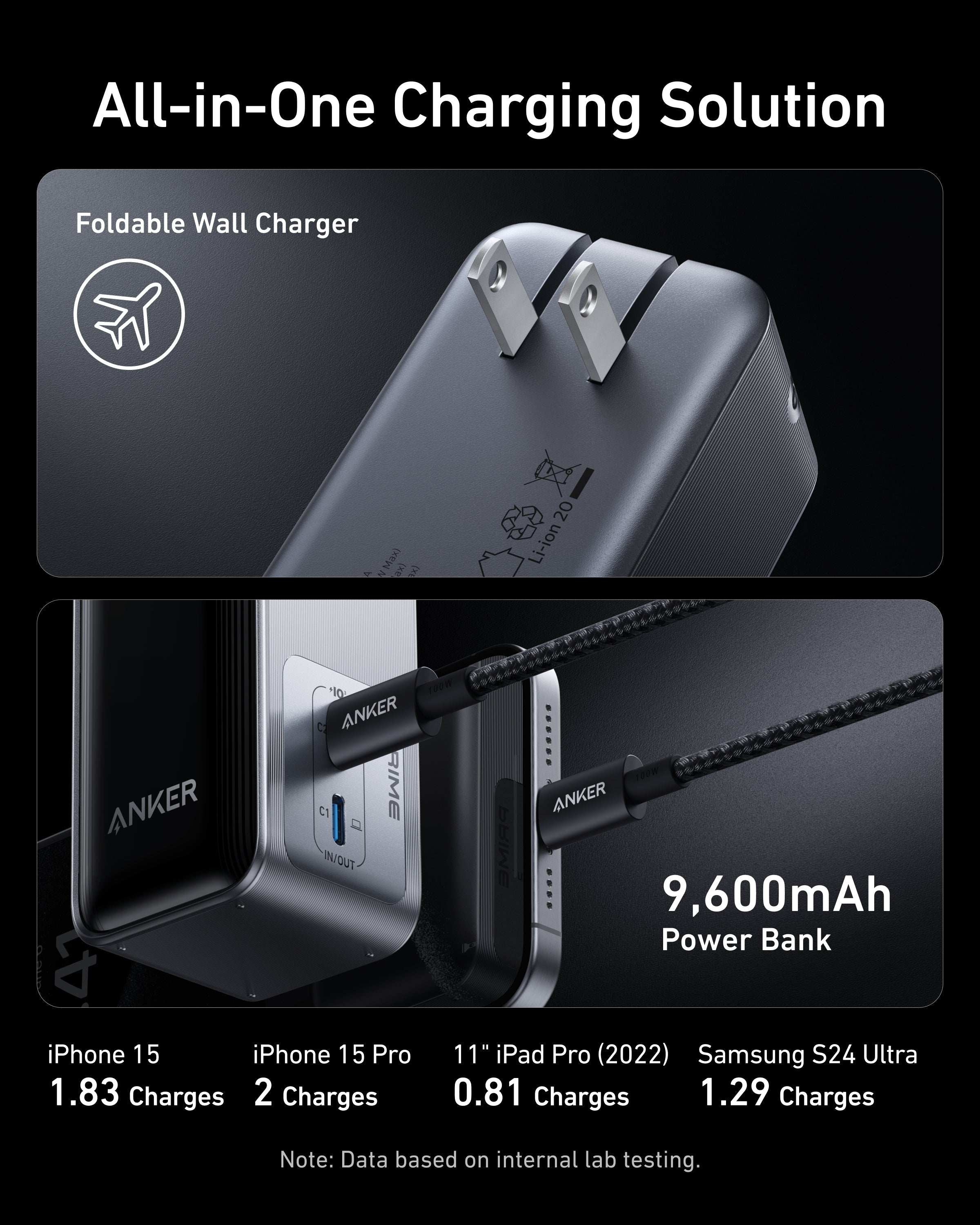 Banco de energía Anker Prime (9.6K, 65W, Fusion)