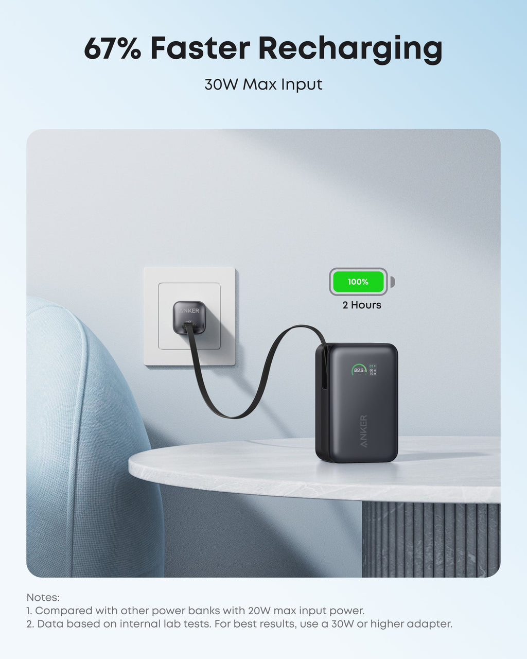 Banco de energía Anker Nano (10 000 mAh, 45 W, cable USB-C retráctil integrado) 