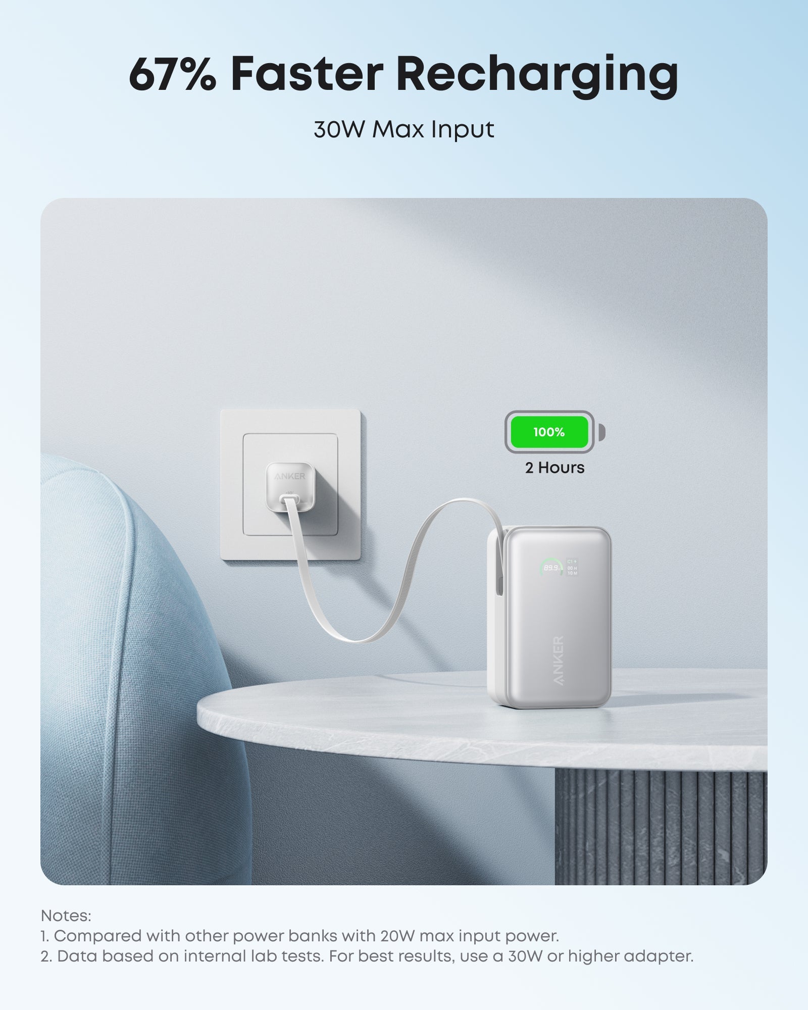 Banco de energía Anker Nano (10 000 mAh, 45 W, cable USB-C retráctil integrado) 