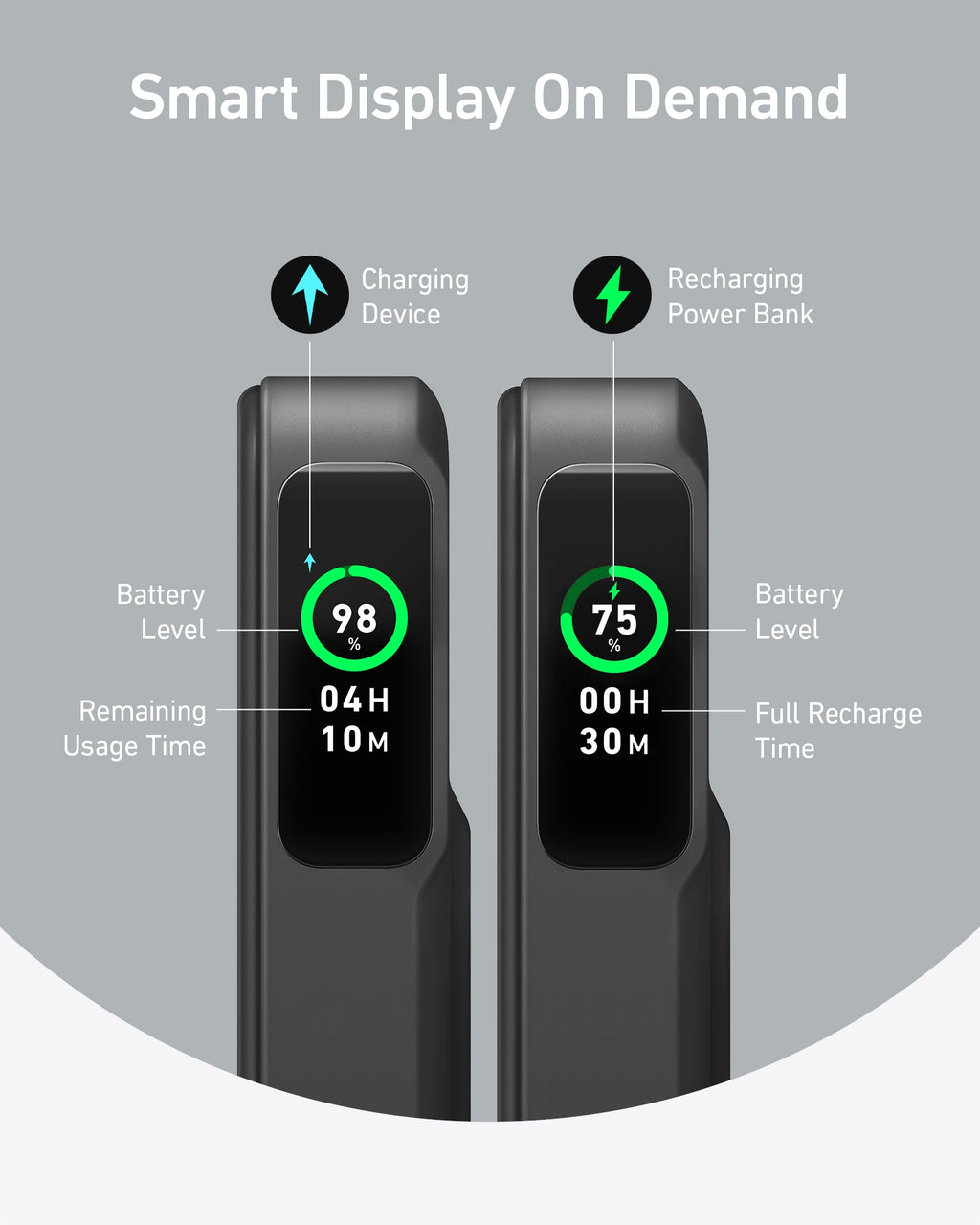 Batterie externe Anker MagGo (10K)