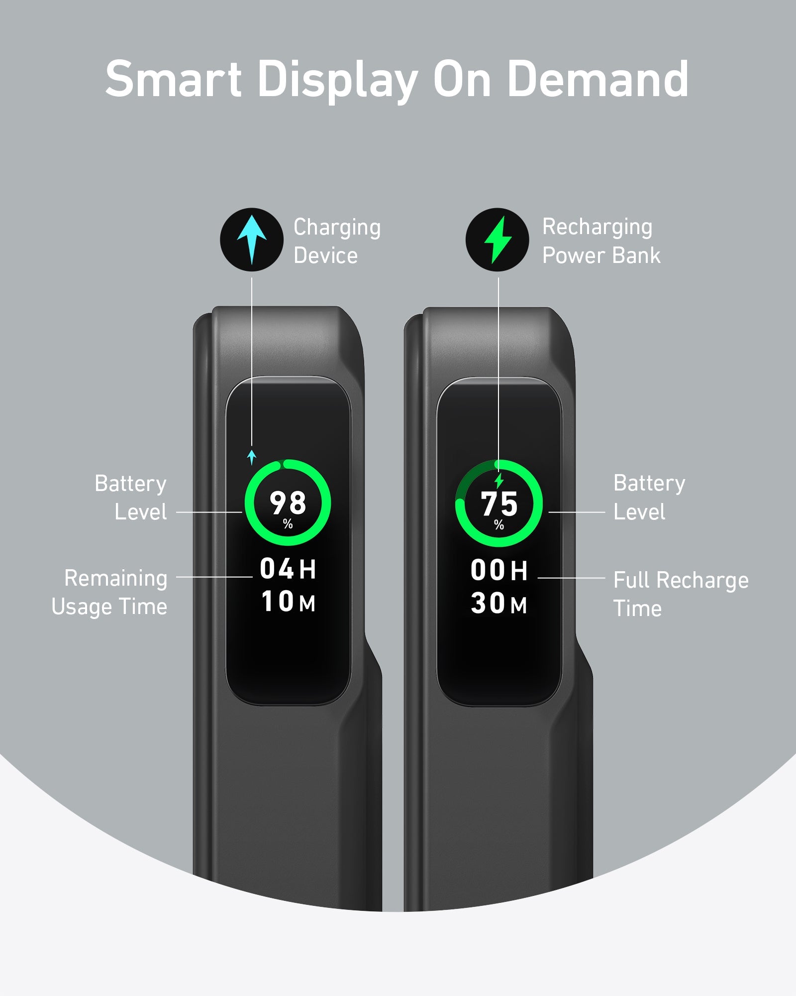 Batterie externe Anker MagGo (10K)