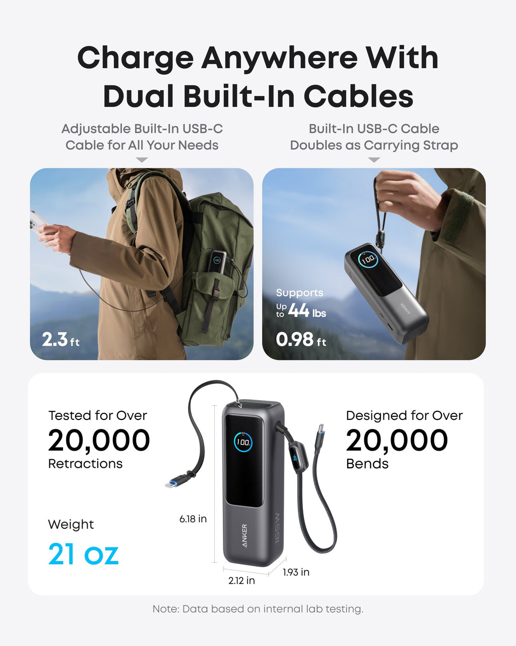 Batterie externe Anker MagGo (10K)