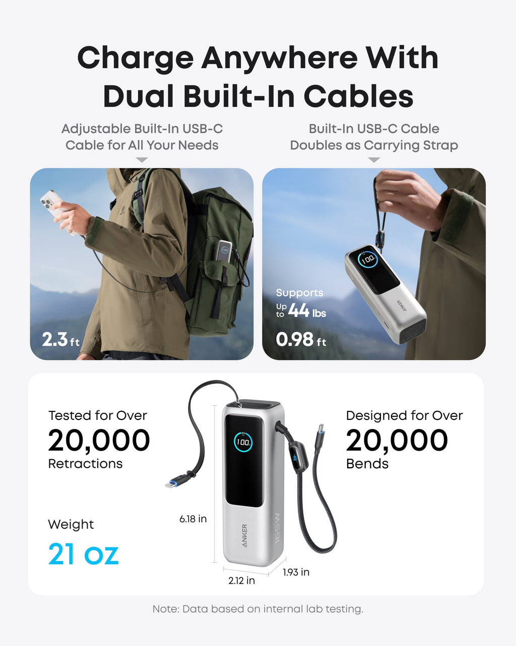 Batterie externe Anker MagGo (10K)