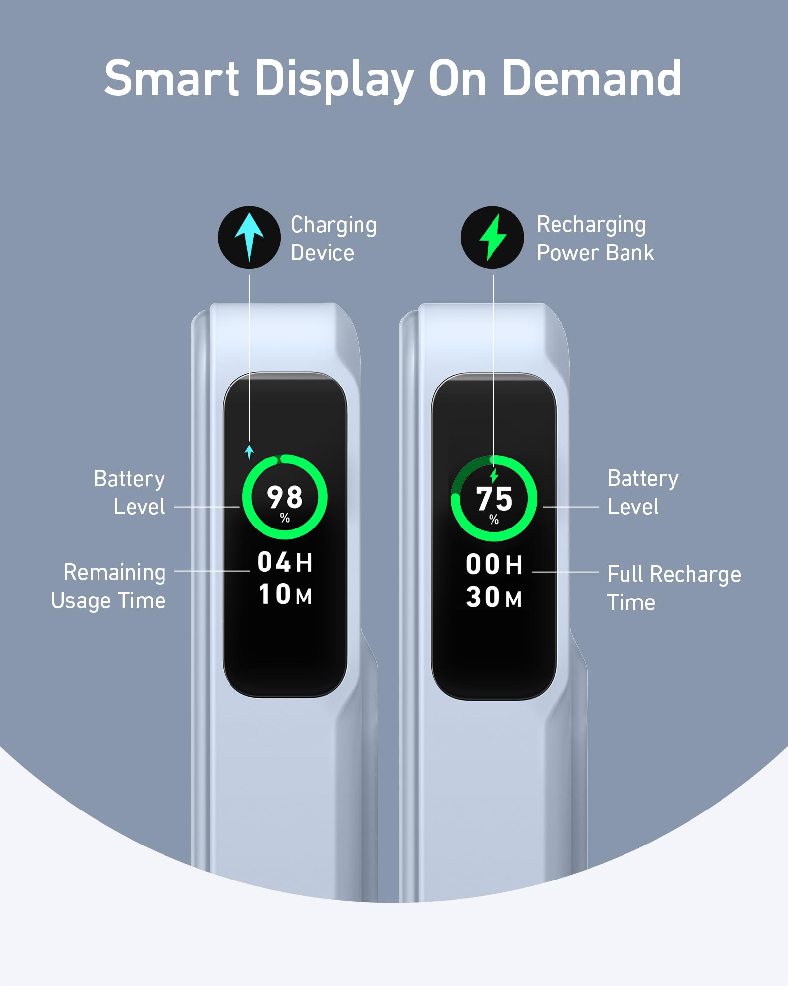 Batterie externe Anker MagGo (10K)