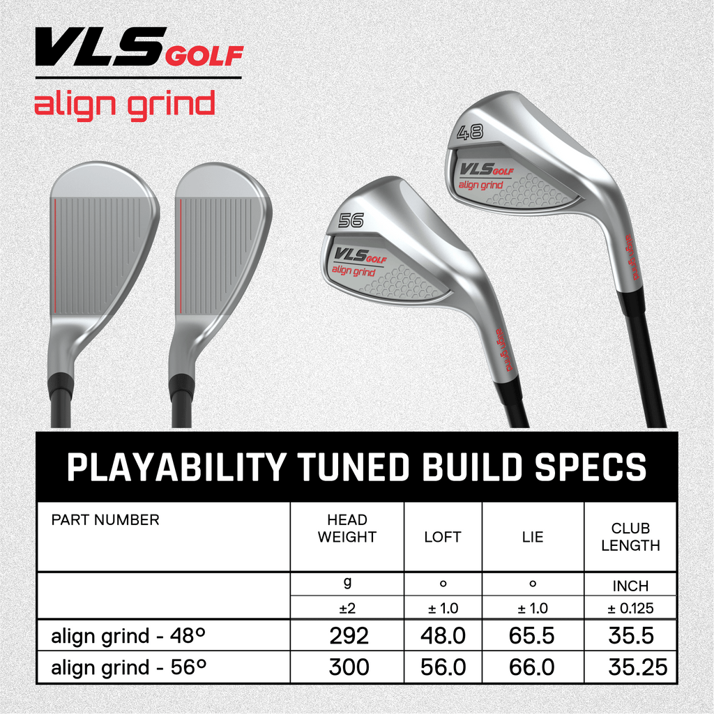 align grind 48° & 56° Bundle - Black Girl Golf