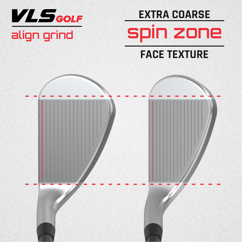 align grind 48° & 56° Bundle - Black Girl Golf