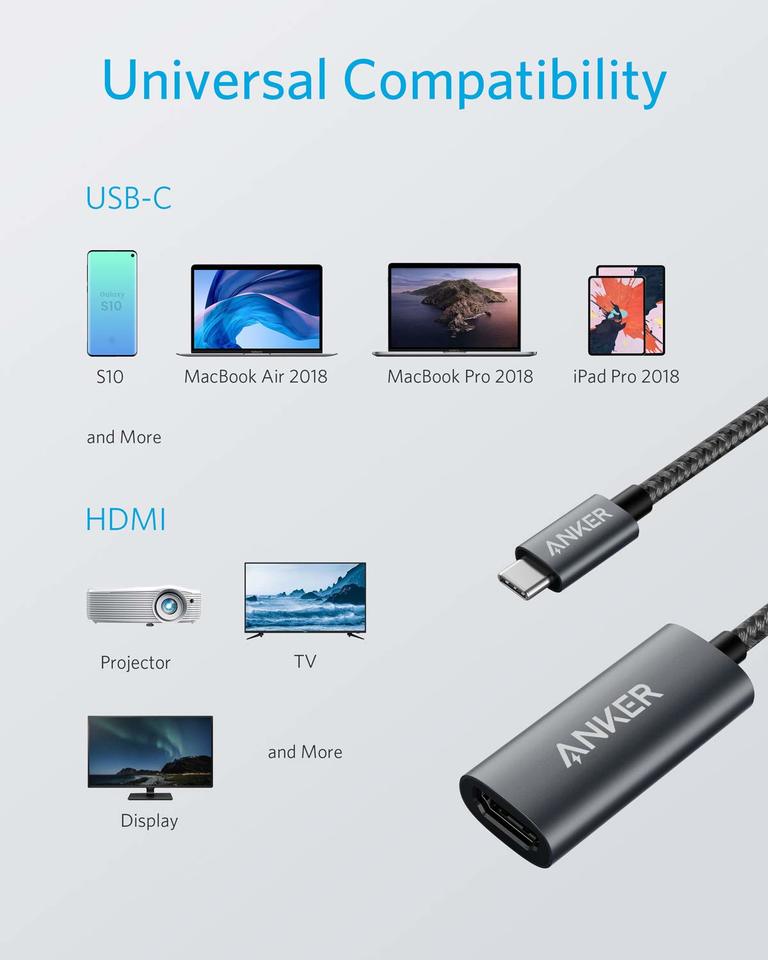 Anker <b>310</b> USB - C Adapter (4K HDMI) - Black Girl Golf