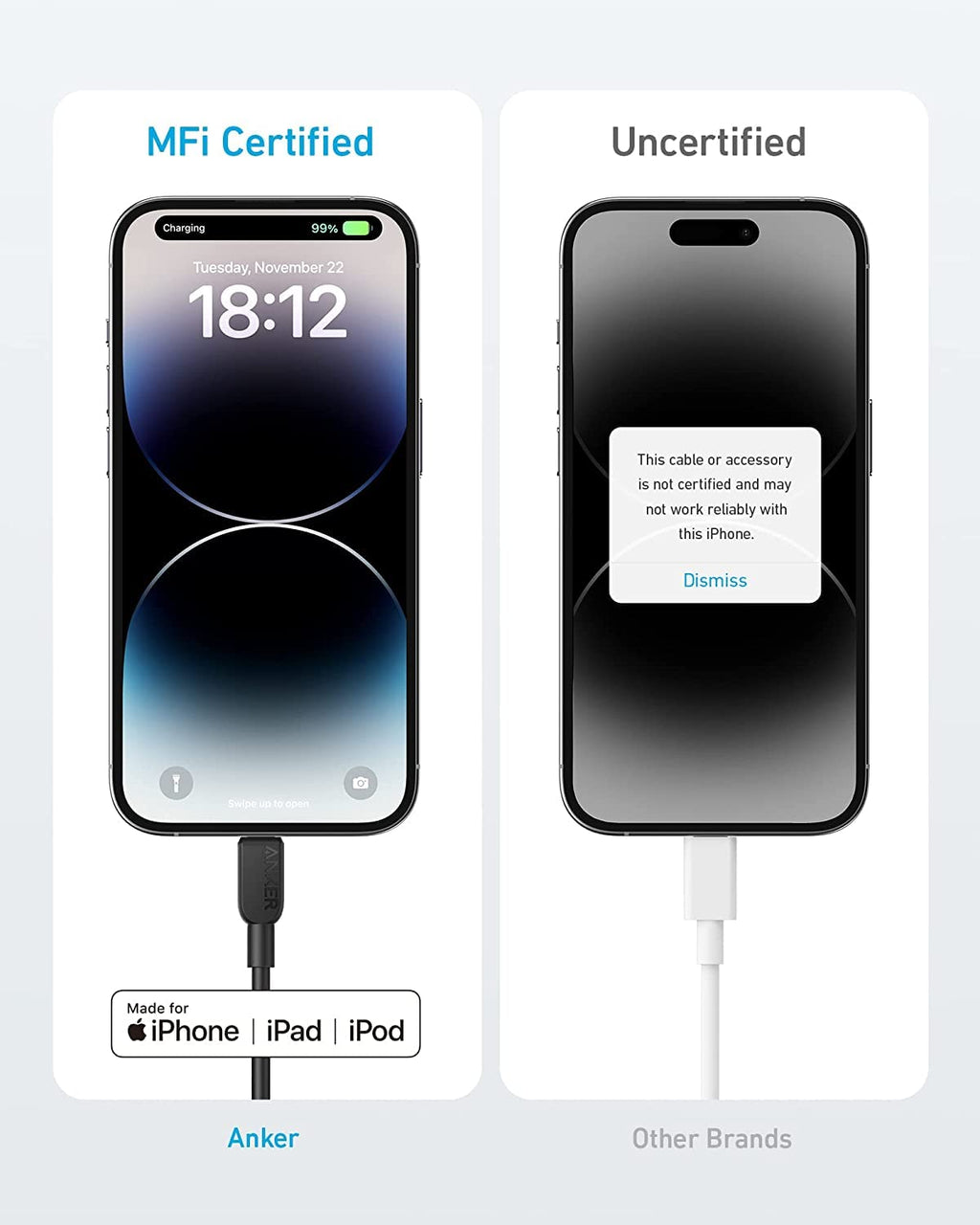Anker <b>310</b> USB - C to Lightning Cable (6 ft, 2 - Pack) - Black Girl Golf