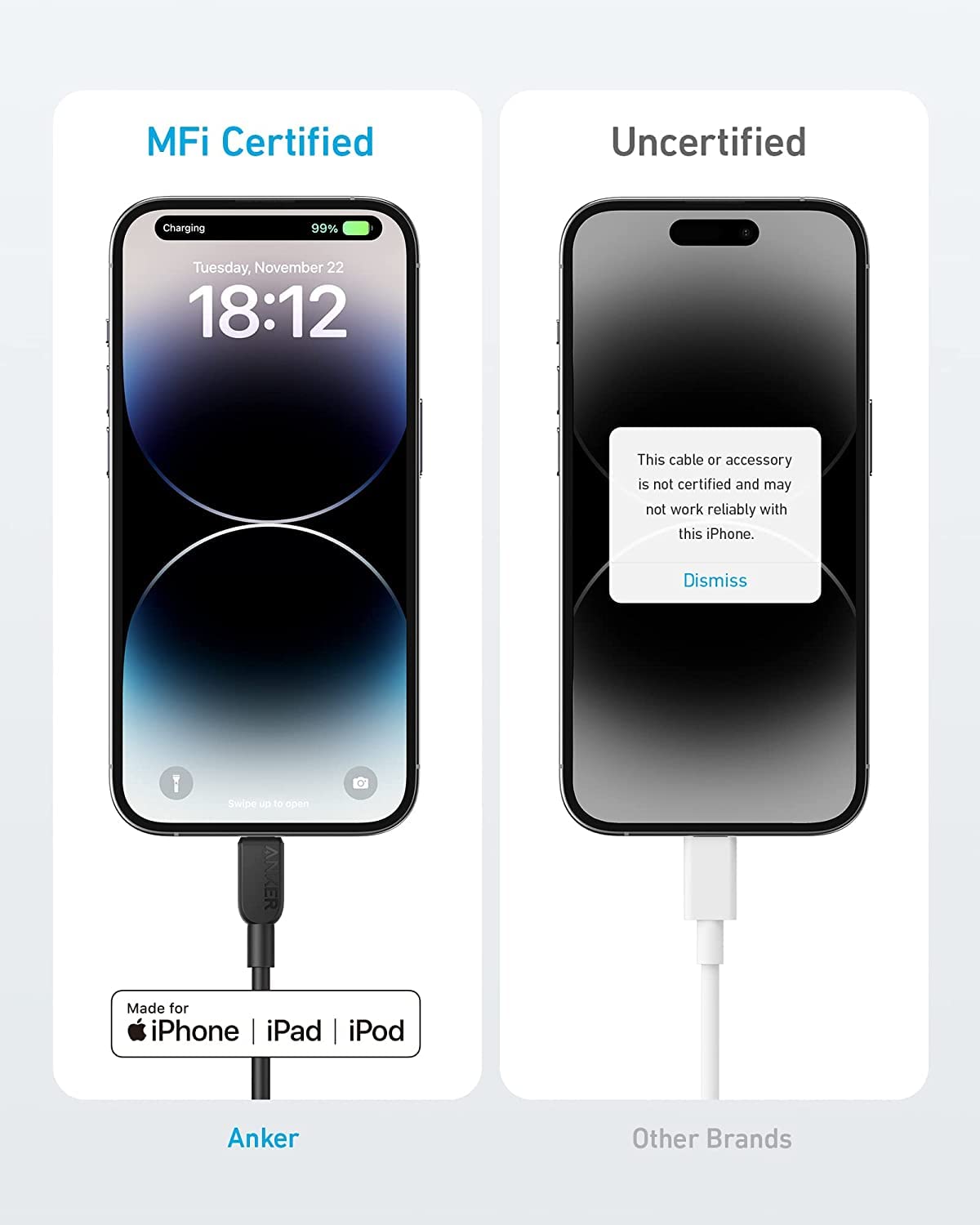 Anker <b>310</b> USB - C to Lightning Cable (6 ft, 2 - Pack) - Black Girl Golf