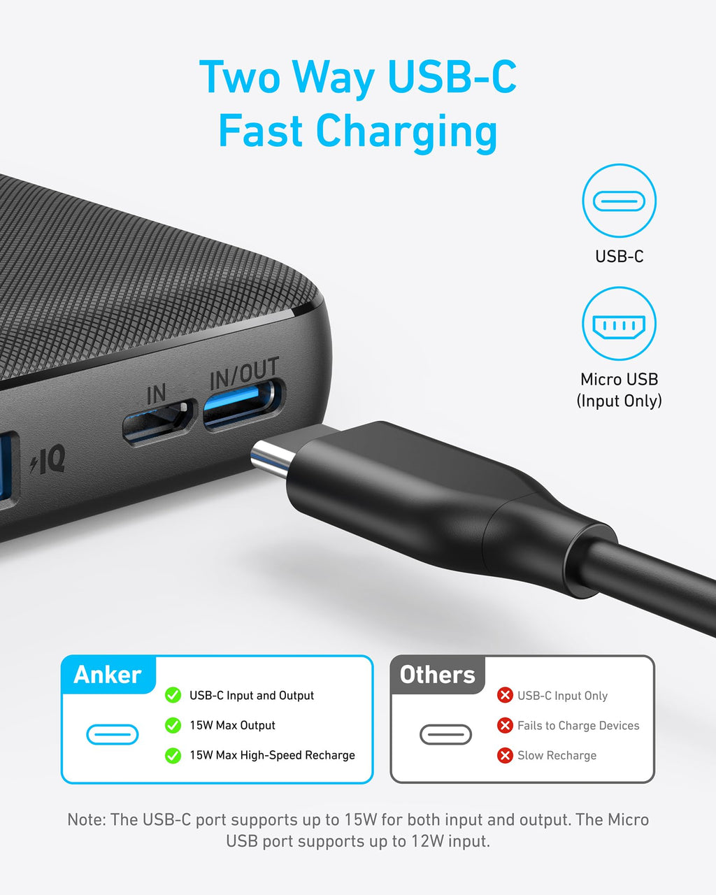 Anker <b>313</b> Power Bank (PowerCore 10K) - Black Girl Golf