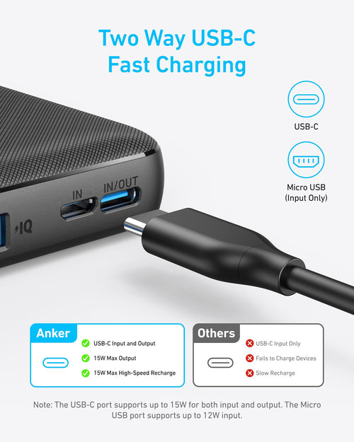 Anker <b>313</b> Power Bank (PowerCore 10K) - Black Girl Golf