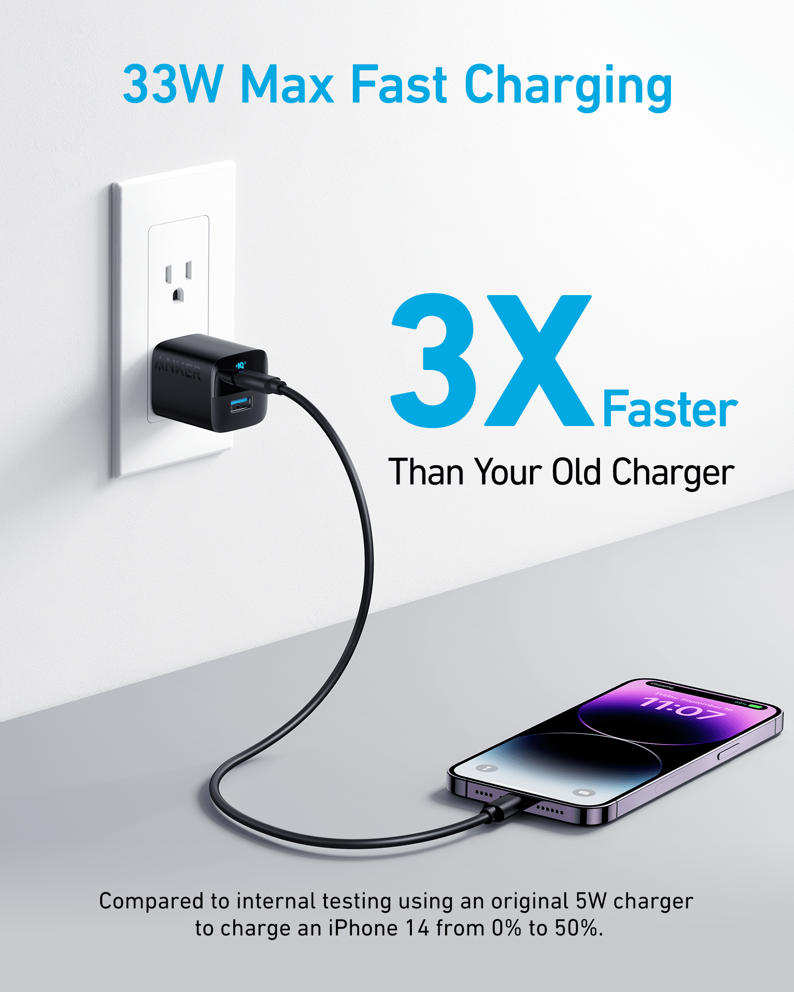 Anker <b>323</b> Charger (33W) - Black Girl Golf