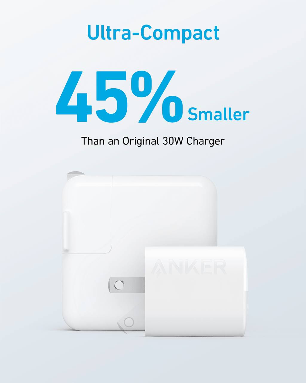 Anker <b>323</b> Charger (33W) - Black Girl Golf