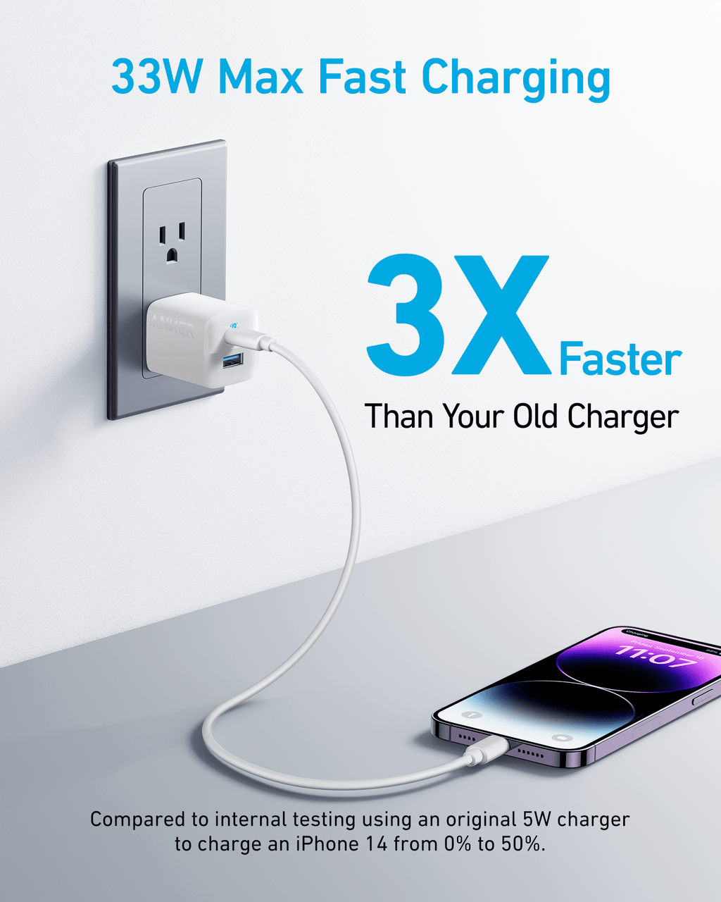 Anker <b>323</b> Charger (33W) - Black Girl Golf