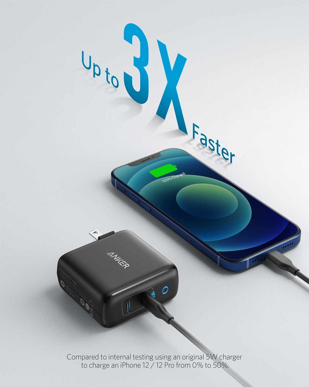 Anker <b>324</b> Charger (40W) - Black Girl Golf