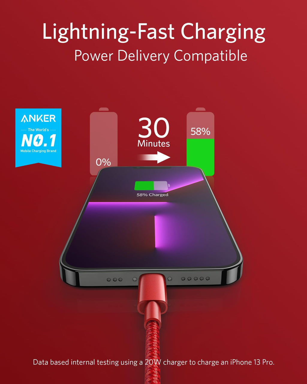 Anker <b>331</b> USB - C to Lightning Cable - Black Girl Golf