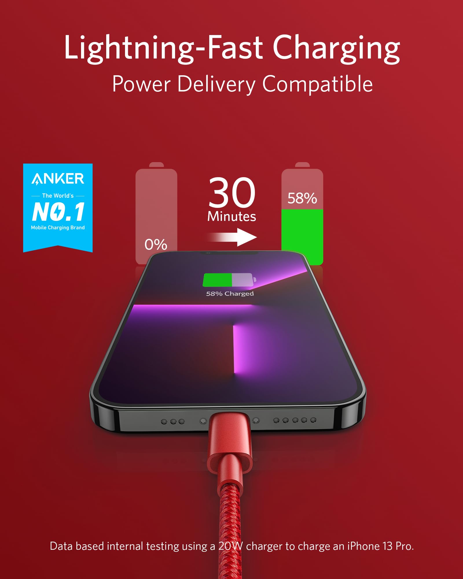 Anker <b>331</b> USB - C to Lightning Cable - Black Girl Golf