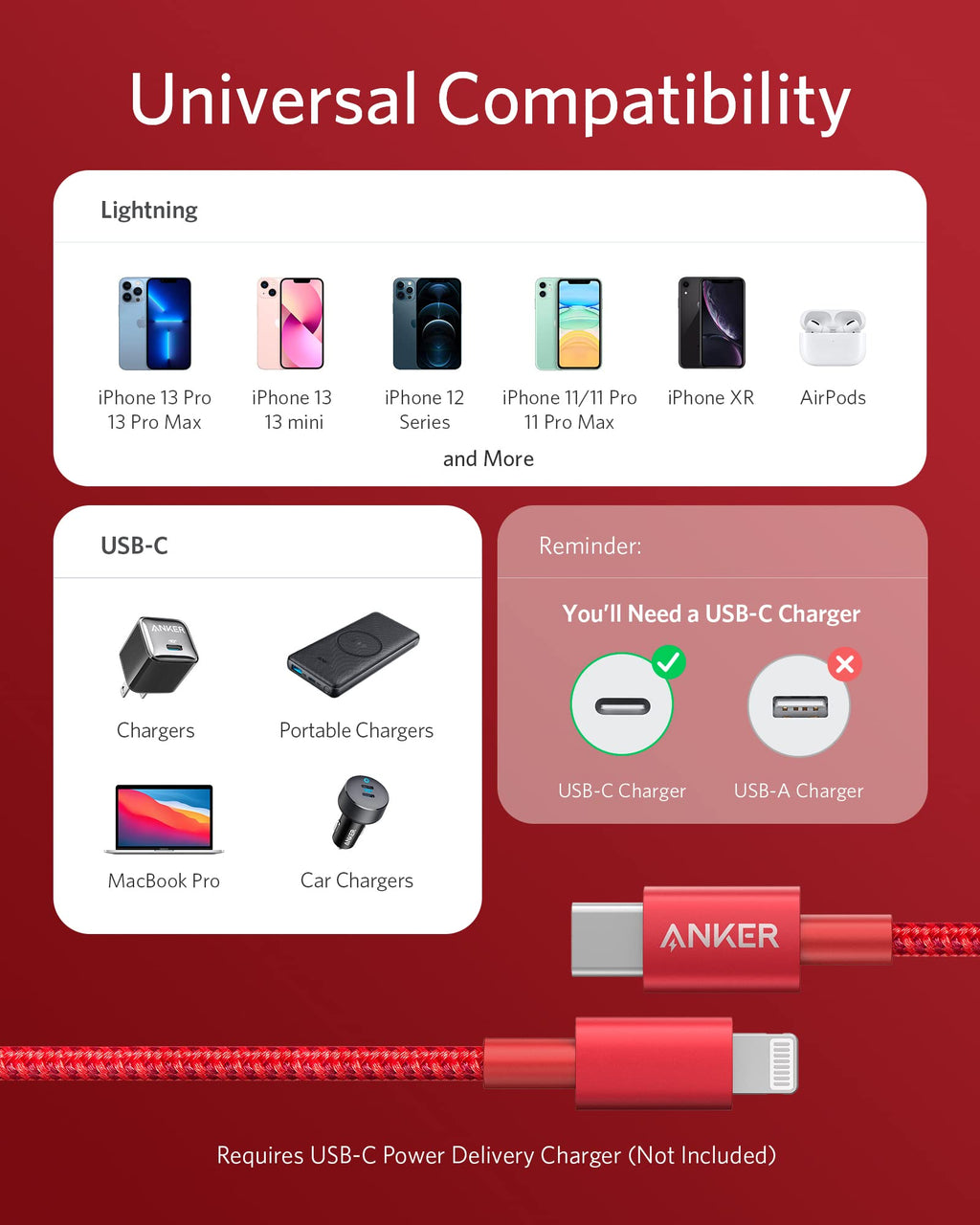 Anker <b>331</b> USB - C to Lightning Cable - Black Girl Golf