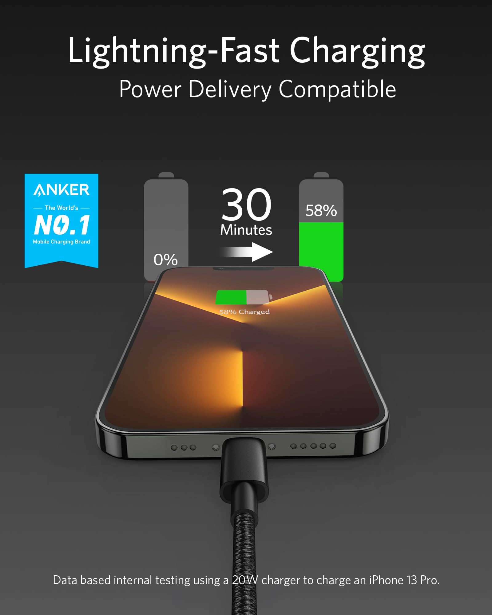 Anker <b>331</b> USB - C to Lightning Cable - Black Girl Golf