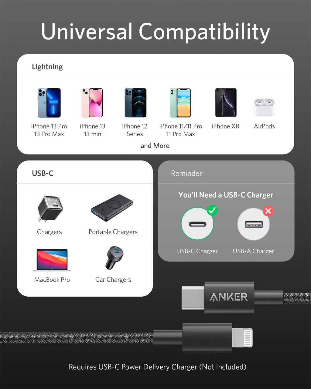 Anker <b>331</b> USB - C to Lightning Cable - Black Girl Golf