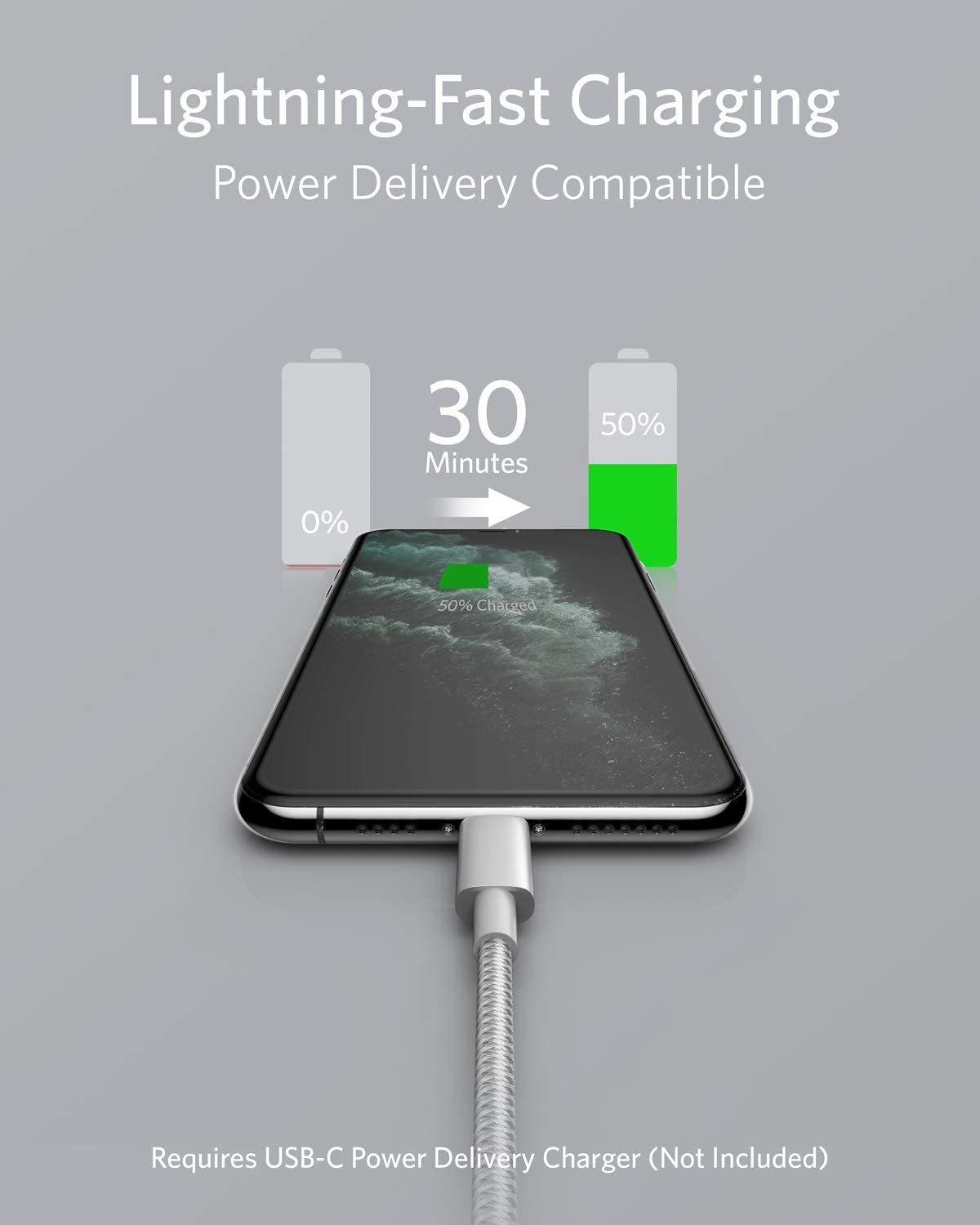 Anker <b>331</b> USB - C to Lightning Cable - Black Girl Golf