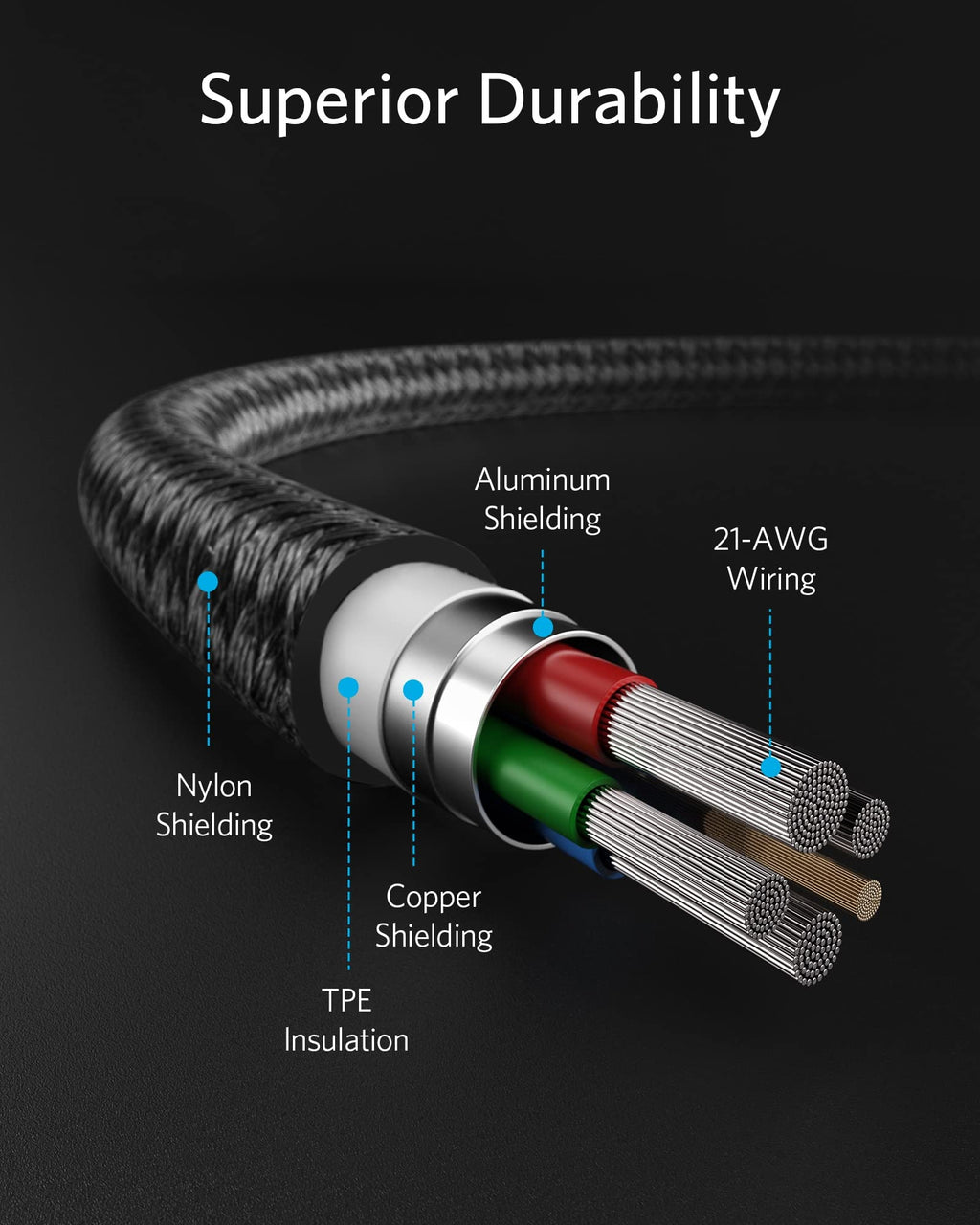 Anker <b>331</b> USB - C to Lightning Cable - Black Girl Golf
