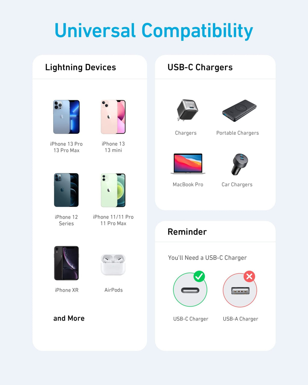 Anker <b>331</b> USB - C to Lightning Cable - Black Girl Golf