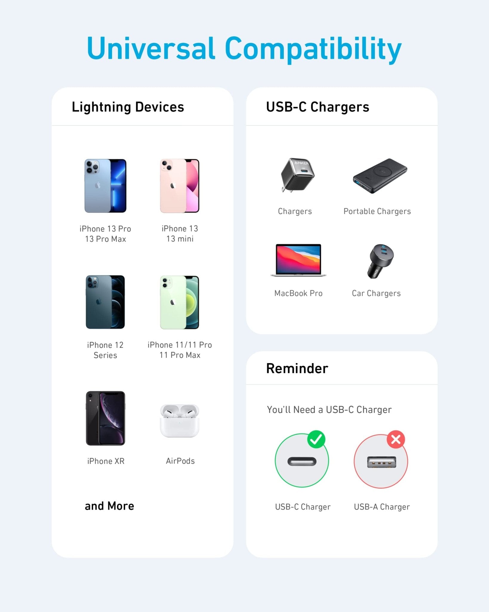 Anker <b>331</b> USB - C to Lightning Cable - Black Girl Golf