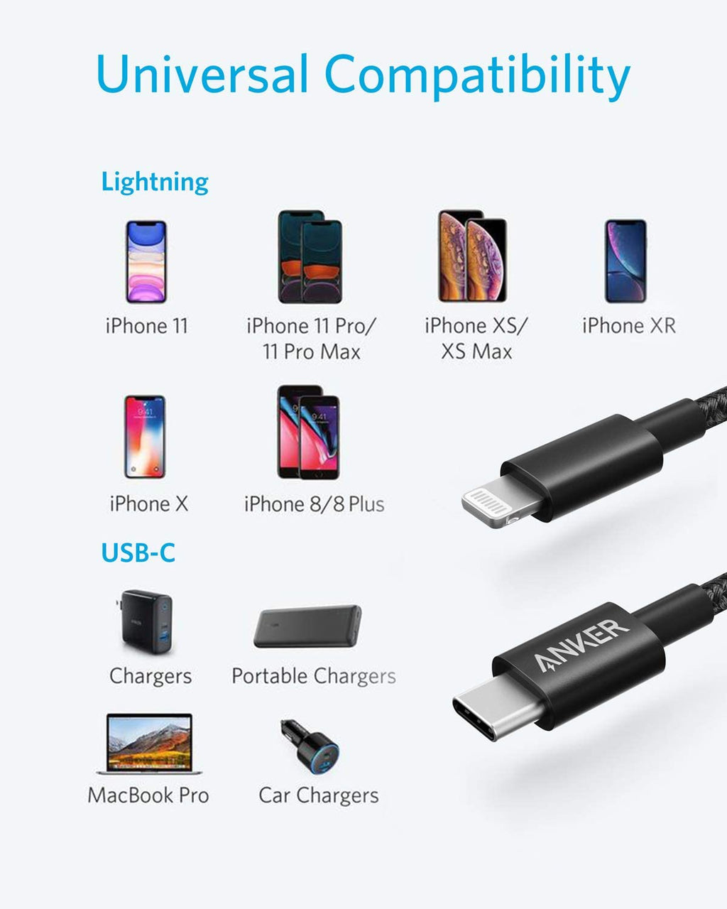 Anker <b>331</b> USB - C to Lightning Cable - Black Girl Golf
