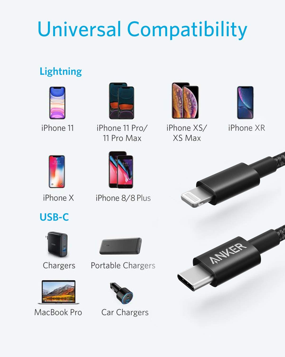 Anker <b>331</b> USB - C to Lightning Cable - Black Girl Golf