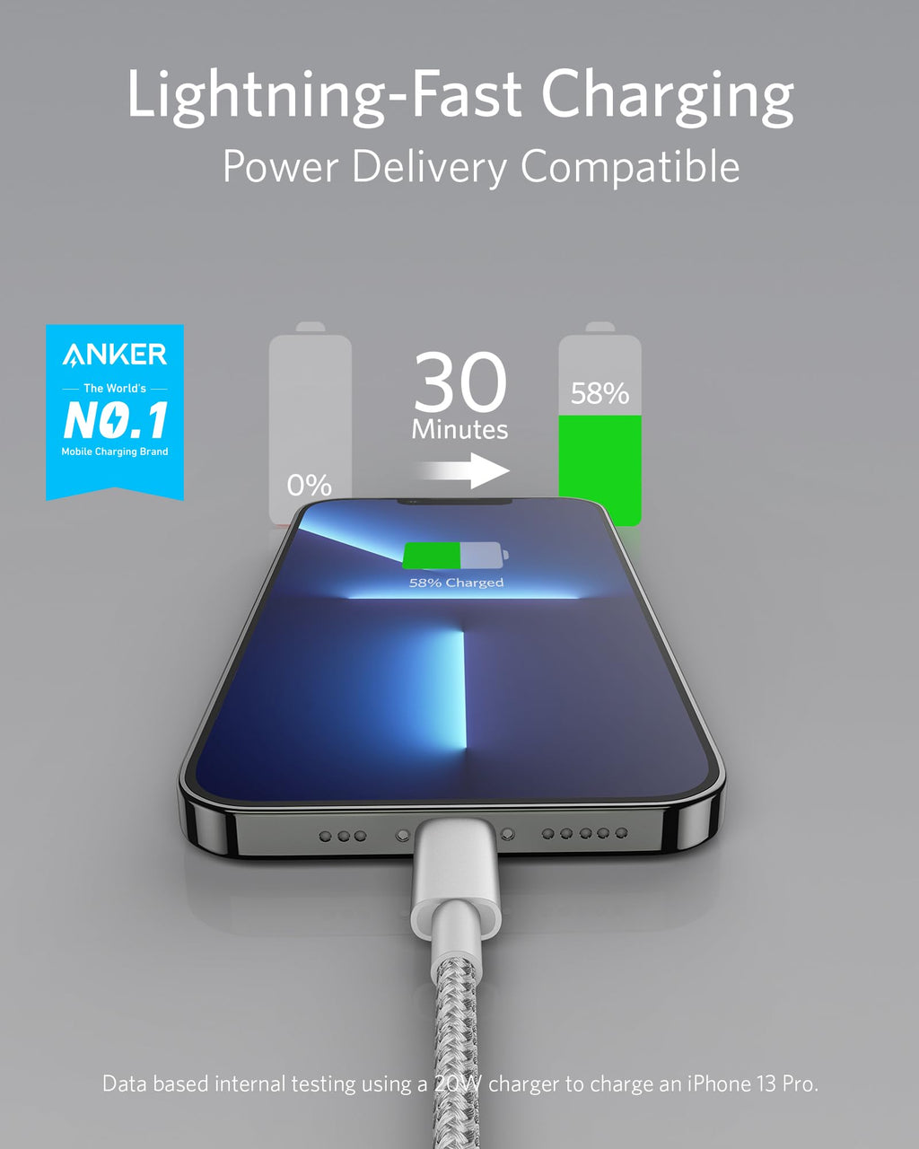 Anker <b>331</b> USB - C to Lightning Cable - Black Girl Golf