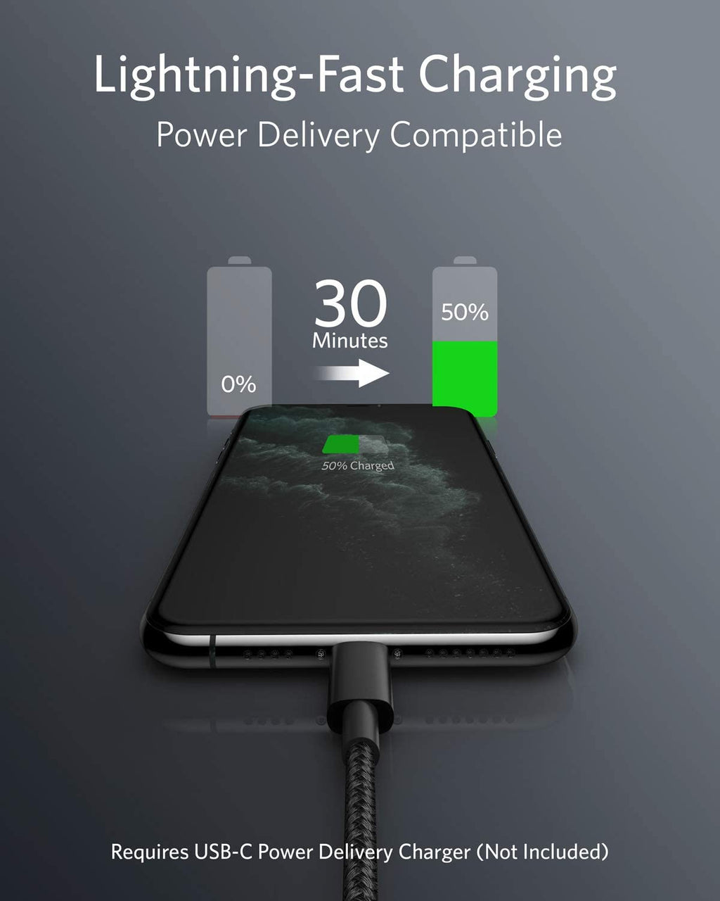 Anker <b>331</b> USB - C to Lightning Cable - Black Girl Golf