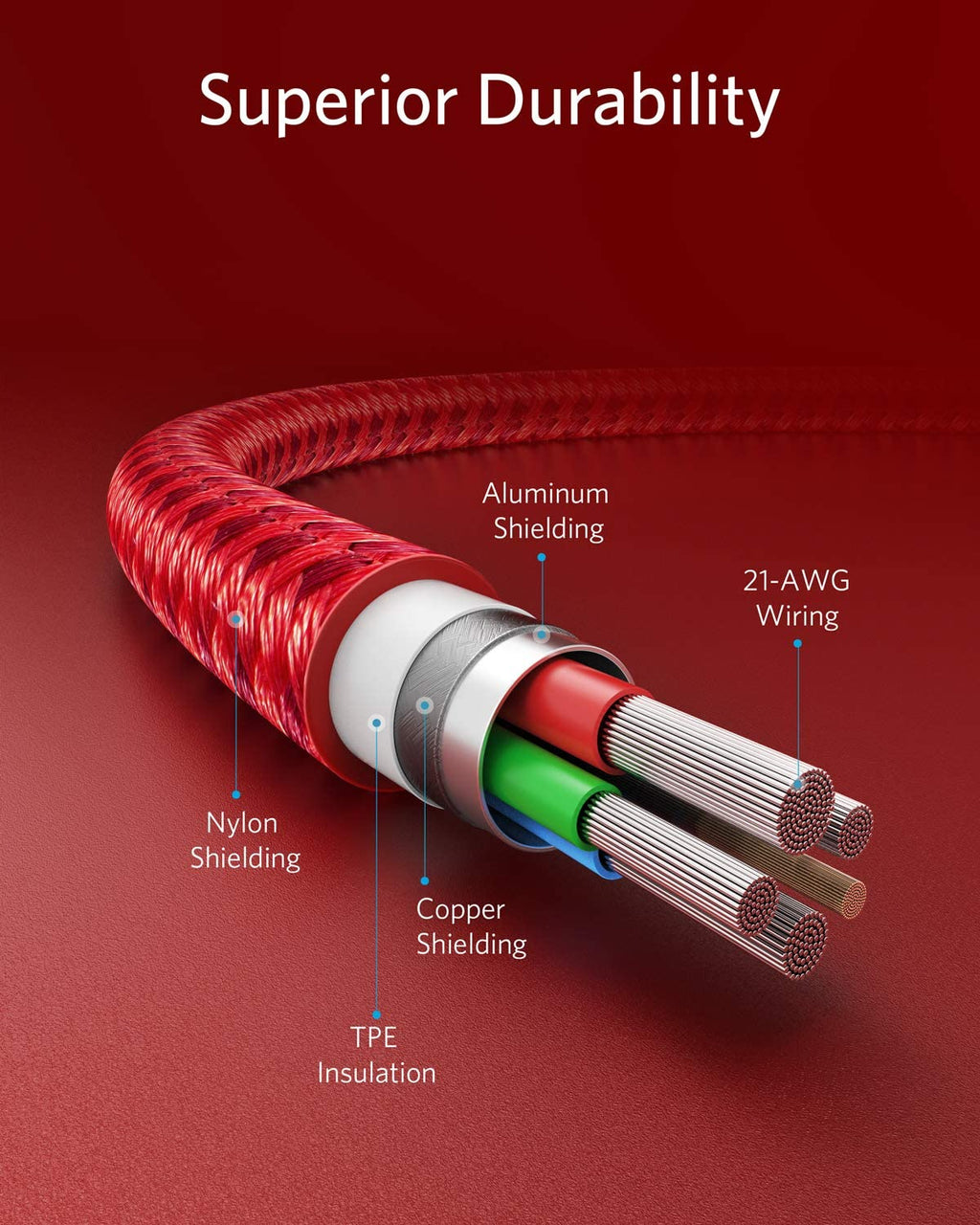 Anker <b>331</b> USB - C to Lightning Cable - Black Girl Golf