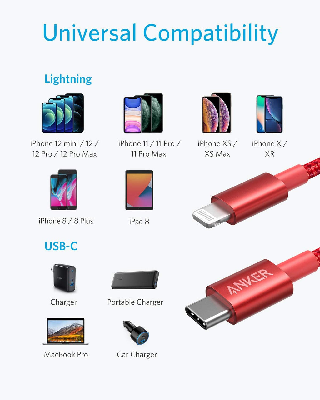 Anker <b>331</b> USB - C to Lightning Cable - Black Girl Golf