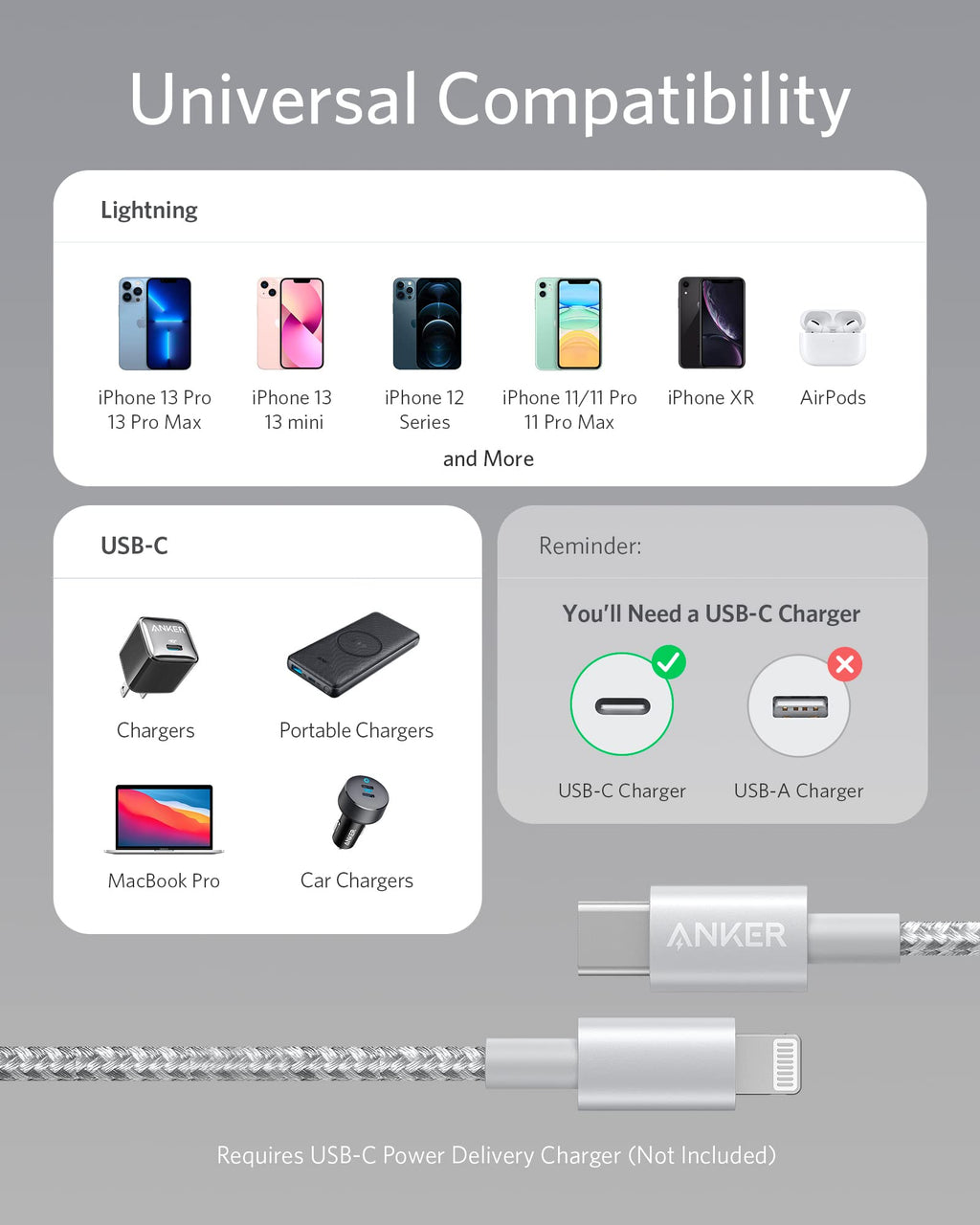 Anker <b>331</b> USB - C to Lightning Cable - Black Girl Golf
