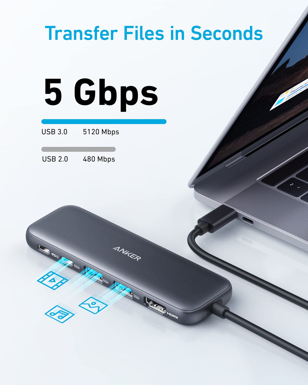 Anker <b>332</b> USB - C Hub (5 - in - 1) - Black Girl Golf
