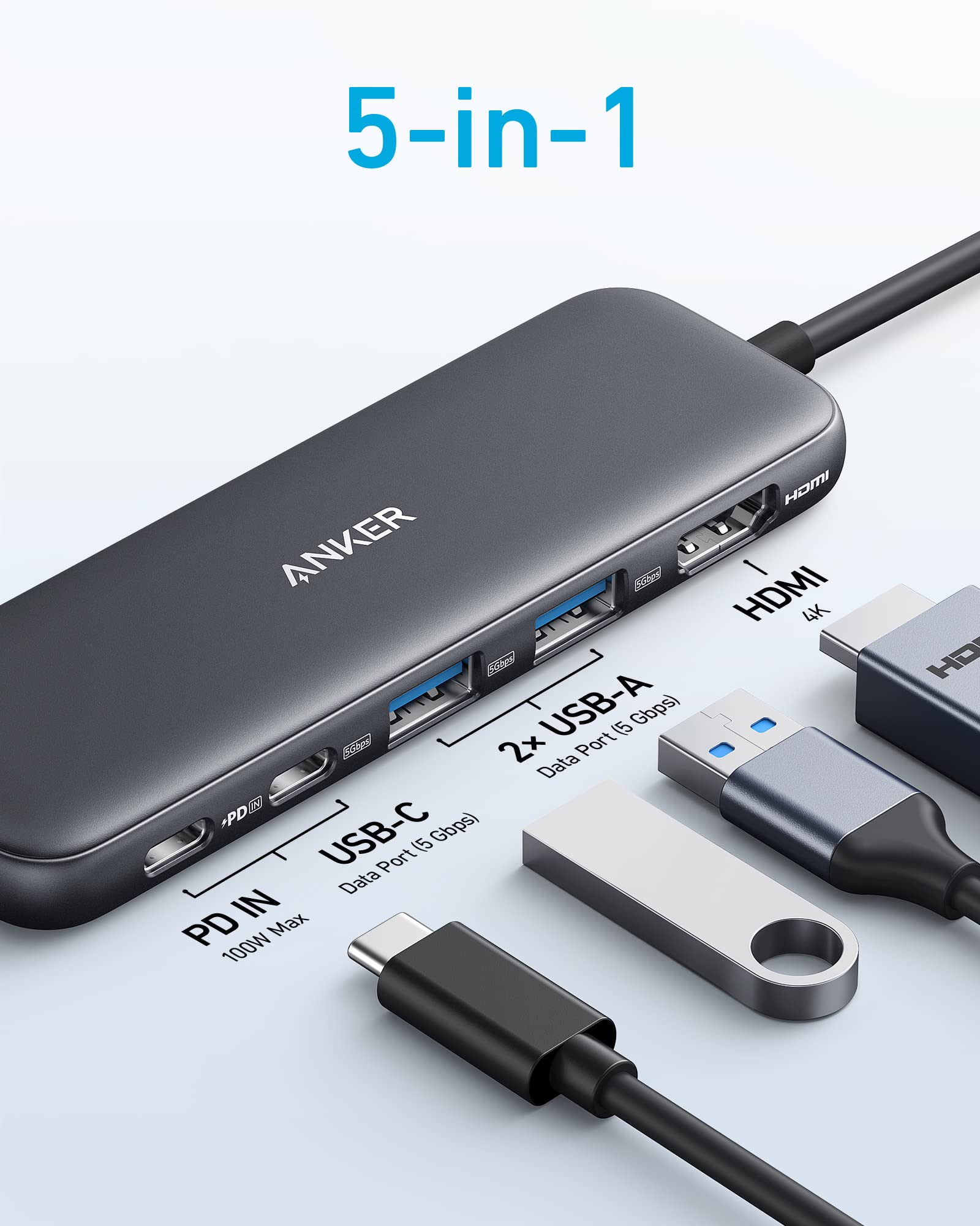 Anker <b>332</b> USB - C Hub (5 - in - 1) - Black Girl Golf