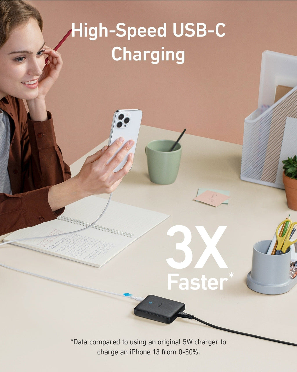 Anker <b>543</b> Charger (65W II) - Black Girl Golf