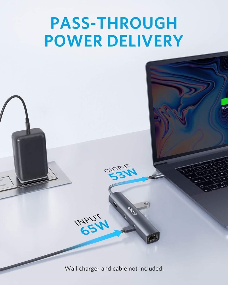 Anker <b>543</b> USB - C Hub (6 - in - 1, Slim) - Black Girl Golf