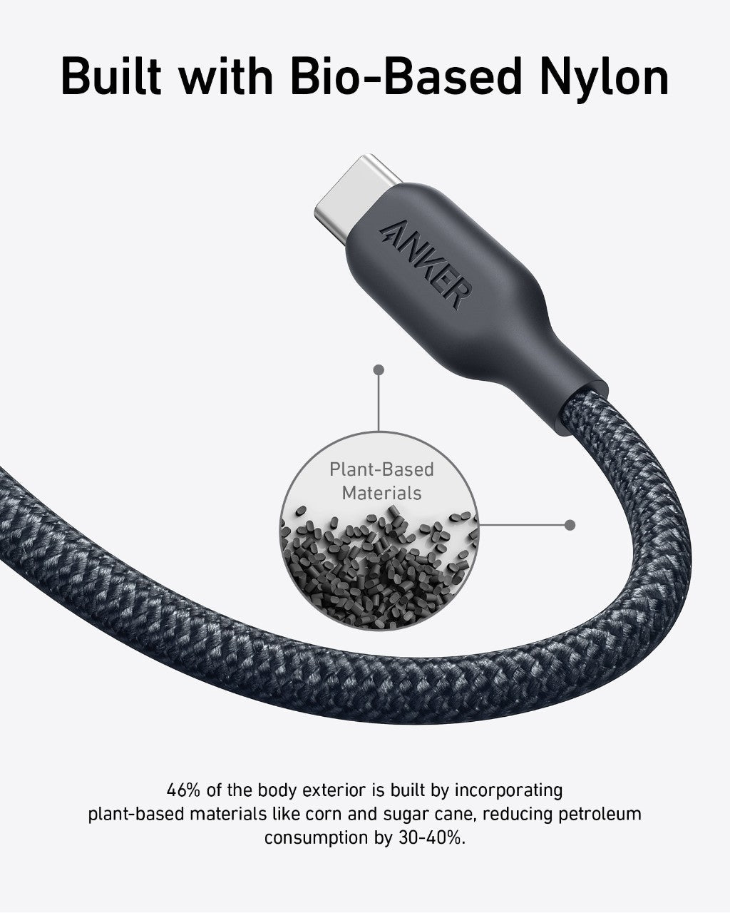 Anker <b>543</b> USB - C to USB - C Cable (Bio - Braided) - Black Girl Golf