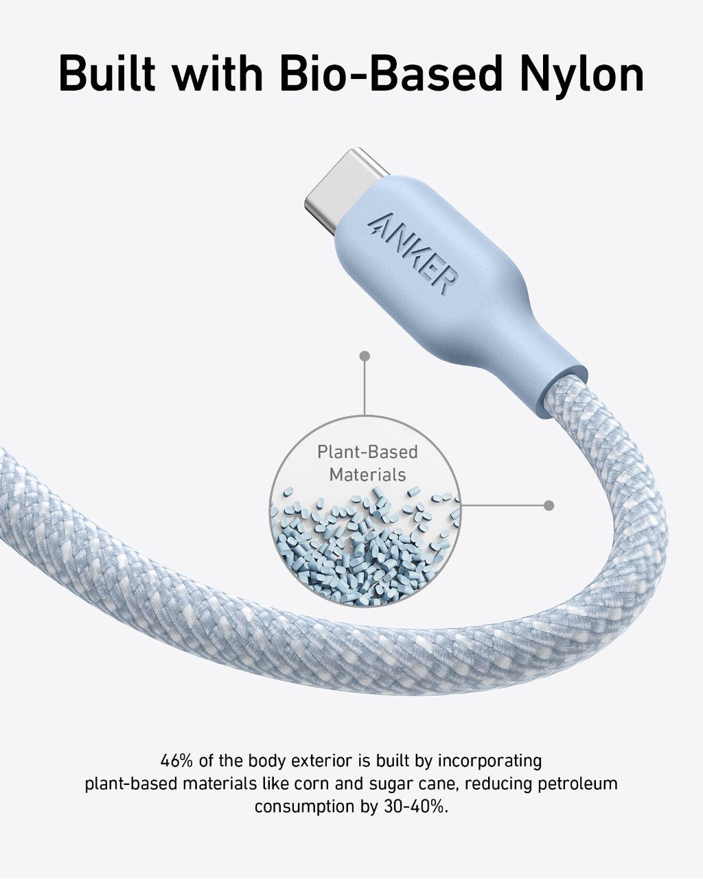 Anker <b>543</b> USB - C to USB - C Cable (Bio - Braided) - Black Girl Golf