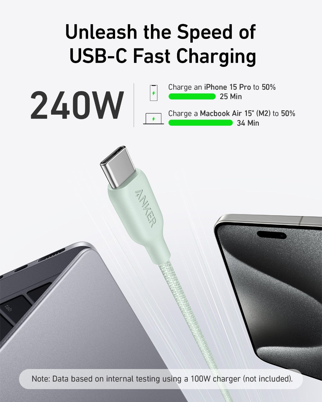 Anker <b>543</b> USB - C to USB - C Cable (Bio - Braided) - Black Girl Golf