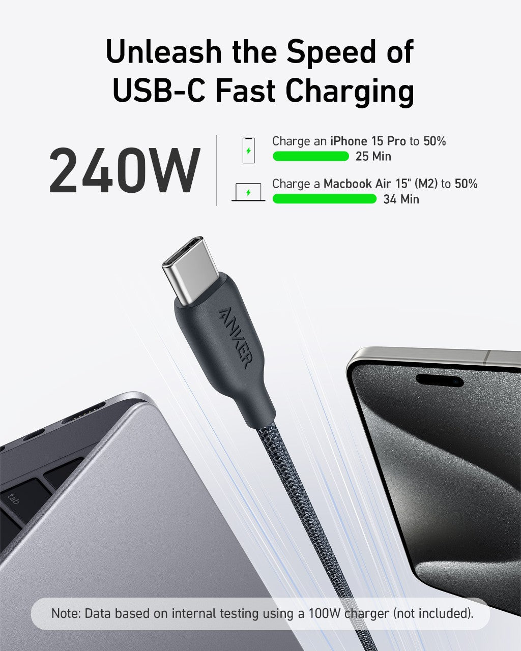 Anker <b>543</b> USB - C to USB - C Cable (Bio - Braided) - Black Girl Golf