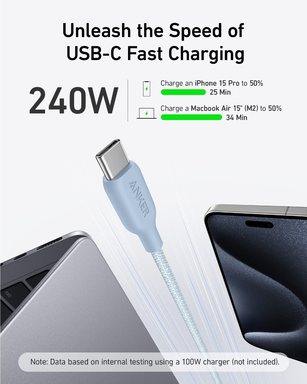 Anker <b>543</b> USB - C to USB - C Cable (Bio - Braided) - Black Girl Golf