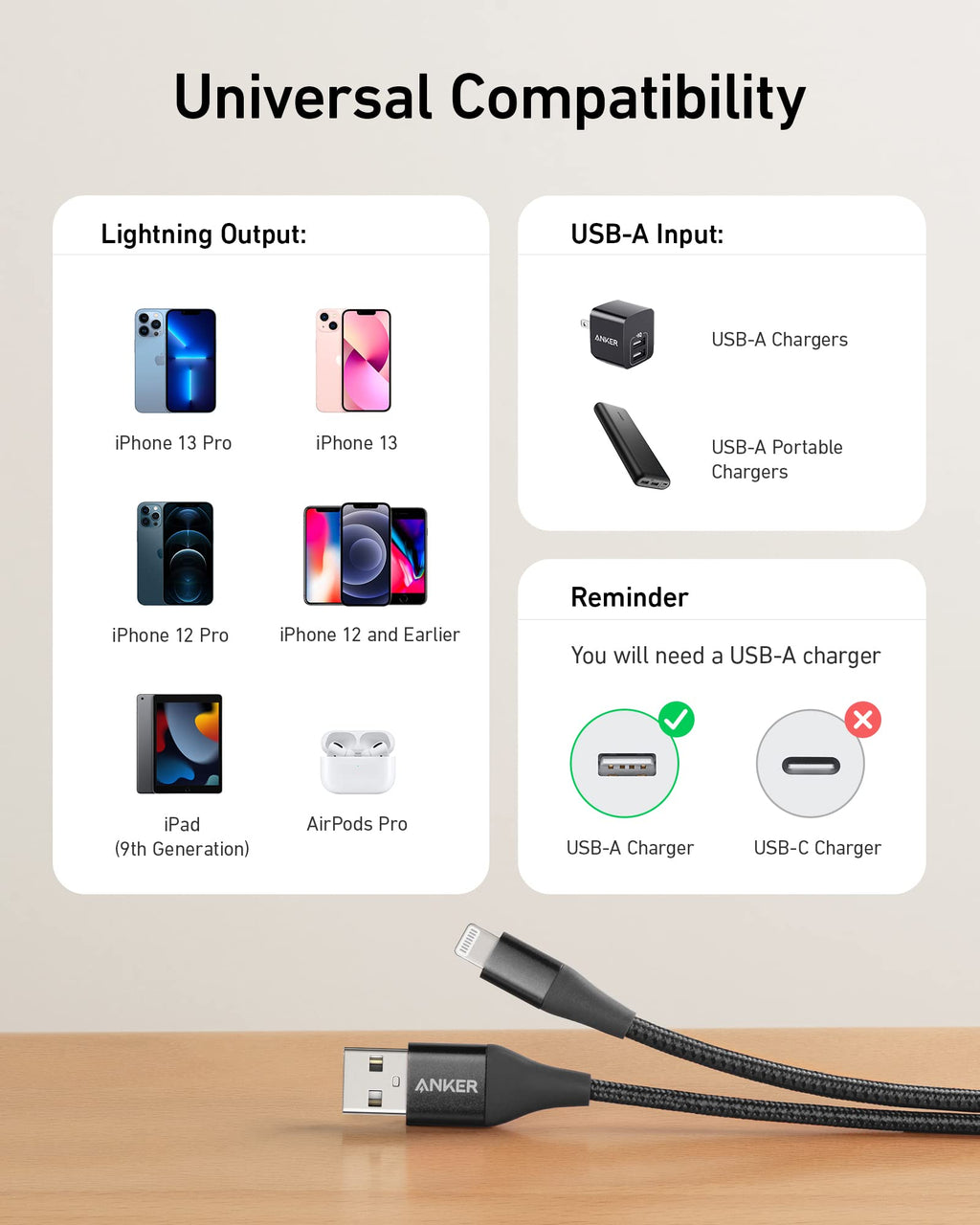 Anker <b>551</b> USB - A to Lightning Cable (3 ft / 6 ft / 10 ft) - Black Girl Golf