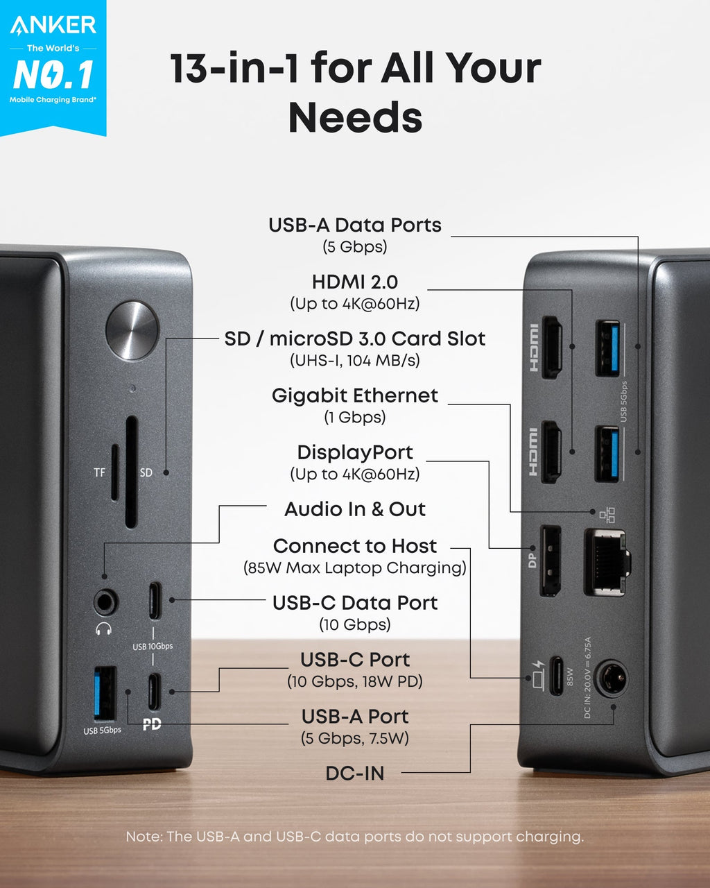 Anker <b>575</b> USB - C Docking Station (13 - in - 1) - Black Girl Golf