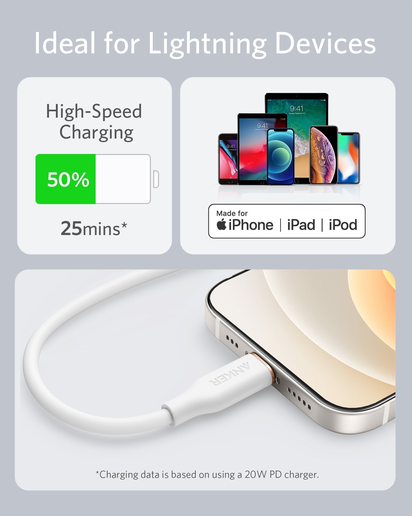 Anker <b>641</b> USB - C to Lightning Cable (Flow, 3 ft Silicone) - Black Girl Golf