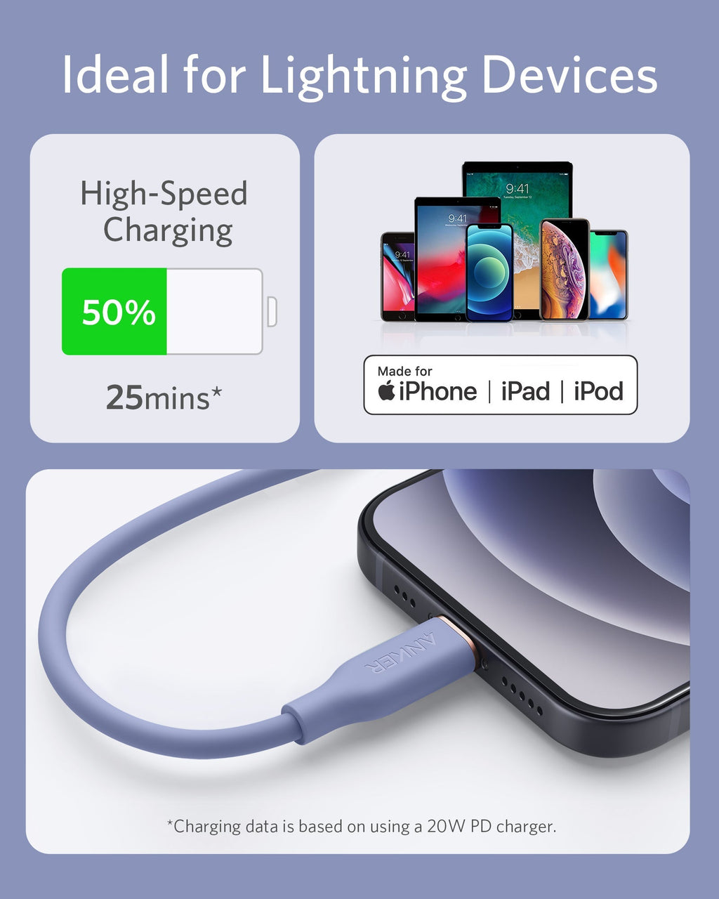 Anker <b>641</b> USB - C to Lightning Cable (Flow, 3 ft Silicone) - Black Girl Golf