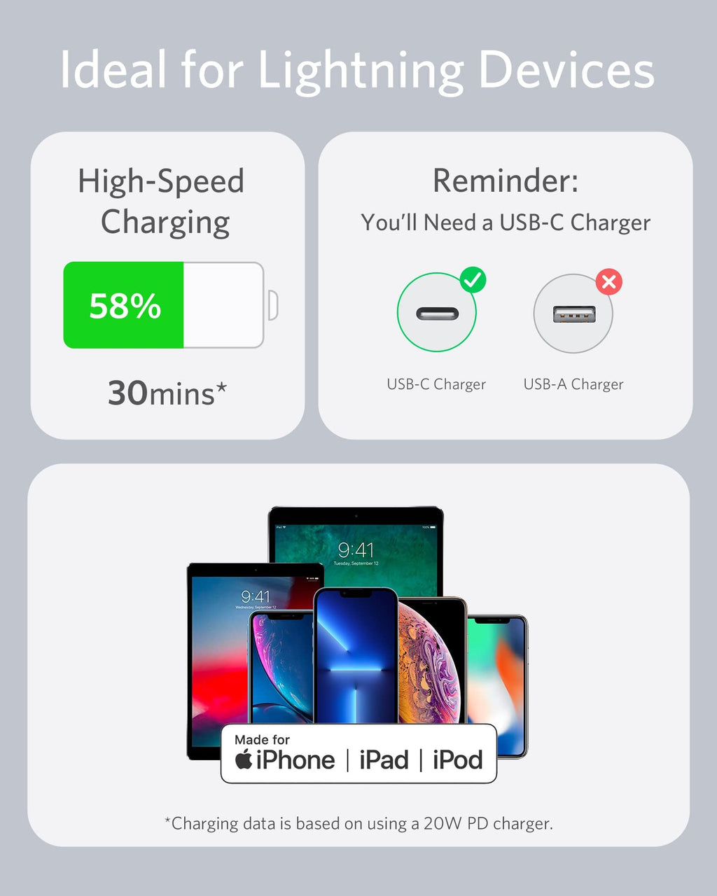 Anker <b>641</b> USB - C to Lightning Cable (Flow, Silicone) - Black Girl Golf